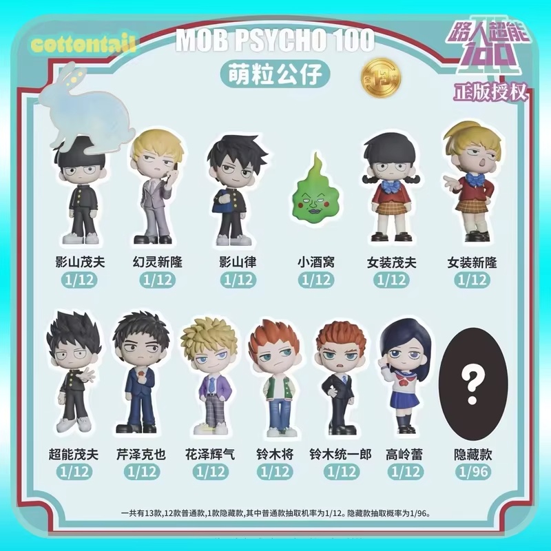 Мини-фигурки Cottontail Mob Ps – обзор и цена Anime Action Figure Blind Box